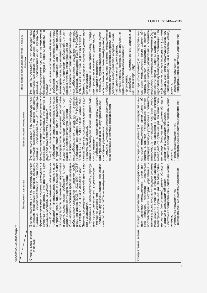 Страница 10 ГОСТ Р 58543-2019