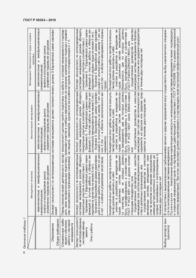 Страница 11 ГОСТ Р 58543-2019