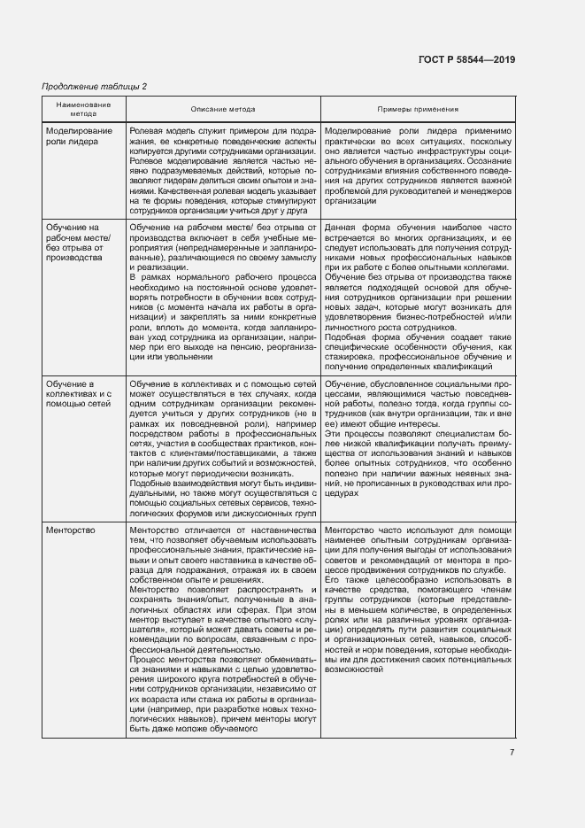 Страница 11 ГОСТ Р 58544-2019