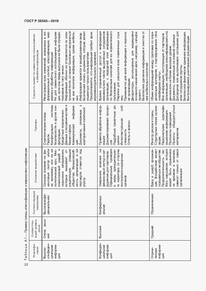 Страница 27 ГОСТ Р 58545-2019
