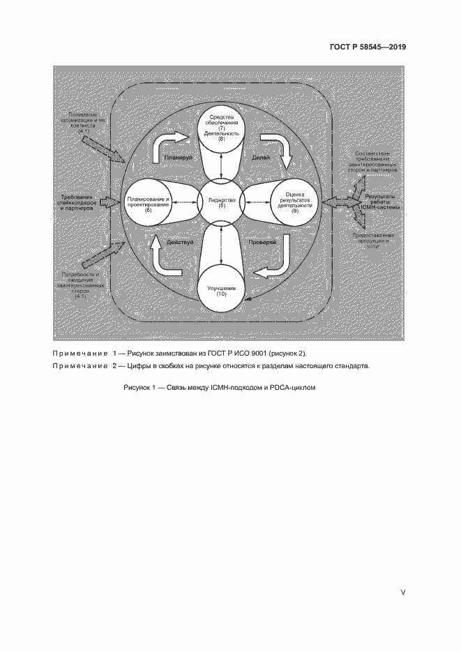 Страница 5 ГОСТ Р 58545-2019