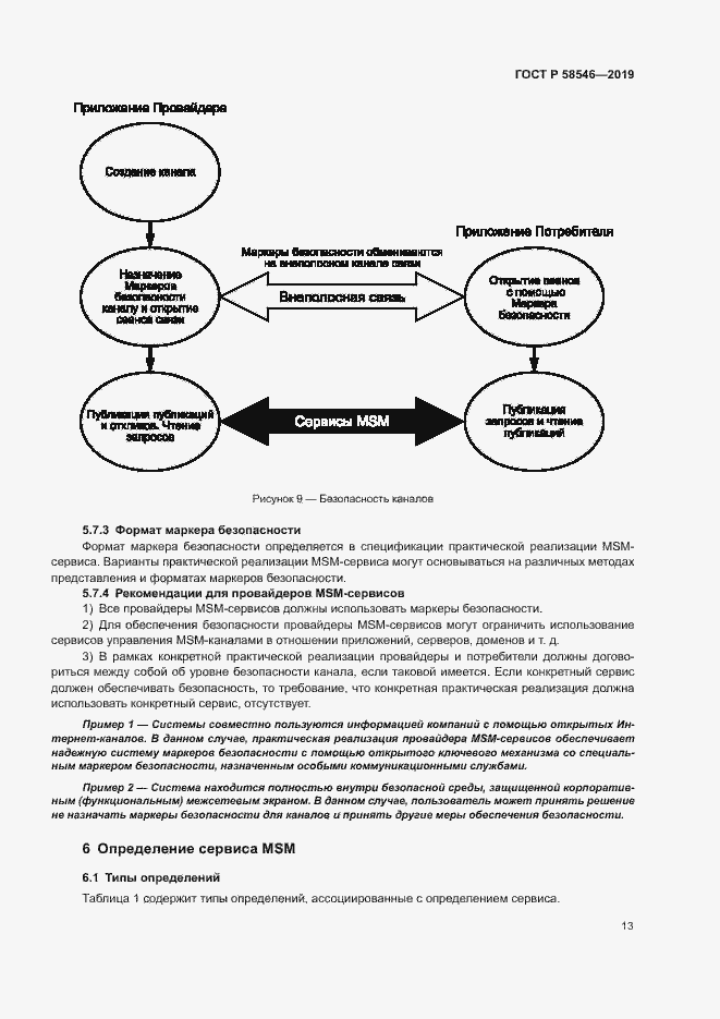 Страница 18 ГОСТ Р 58546-2019