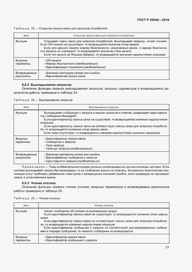 Страница 28 ГОСТ Р 58546-2019