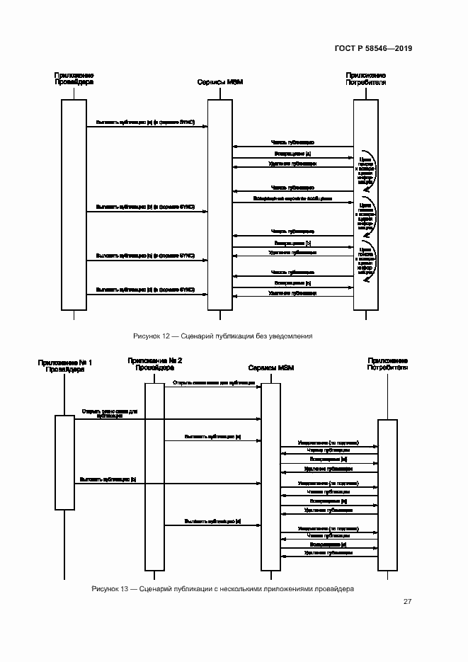 Страница 32 ГОСТ Р 58546-2019