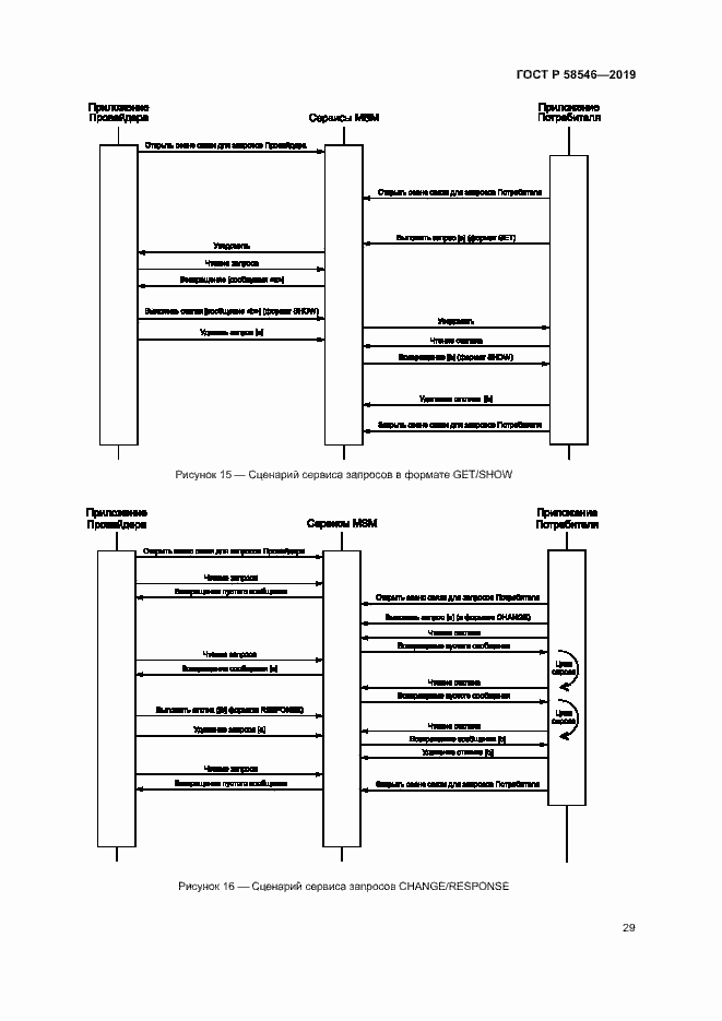 Страница 34 ГОСТ Р 58546-2019