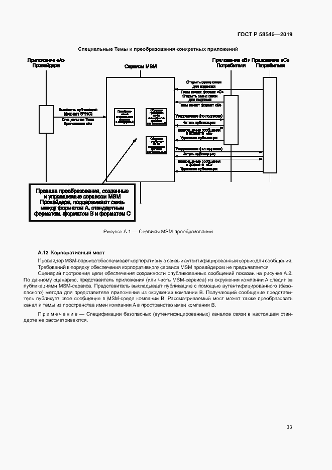 Страница 38 ГОСТ Р 58546-2019