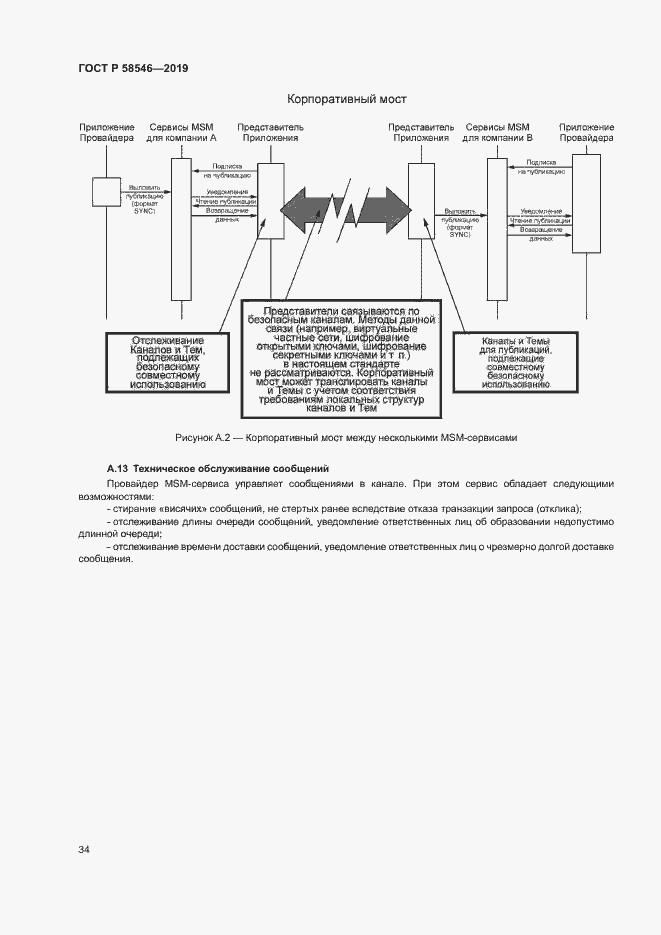 Страница 39 ГОСТ Р 58546-2019