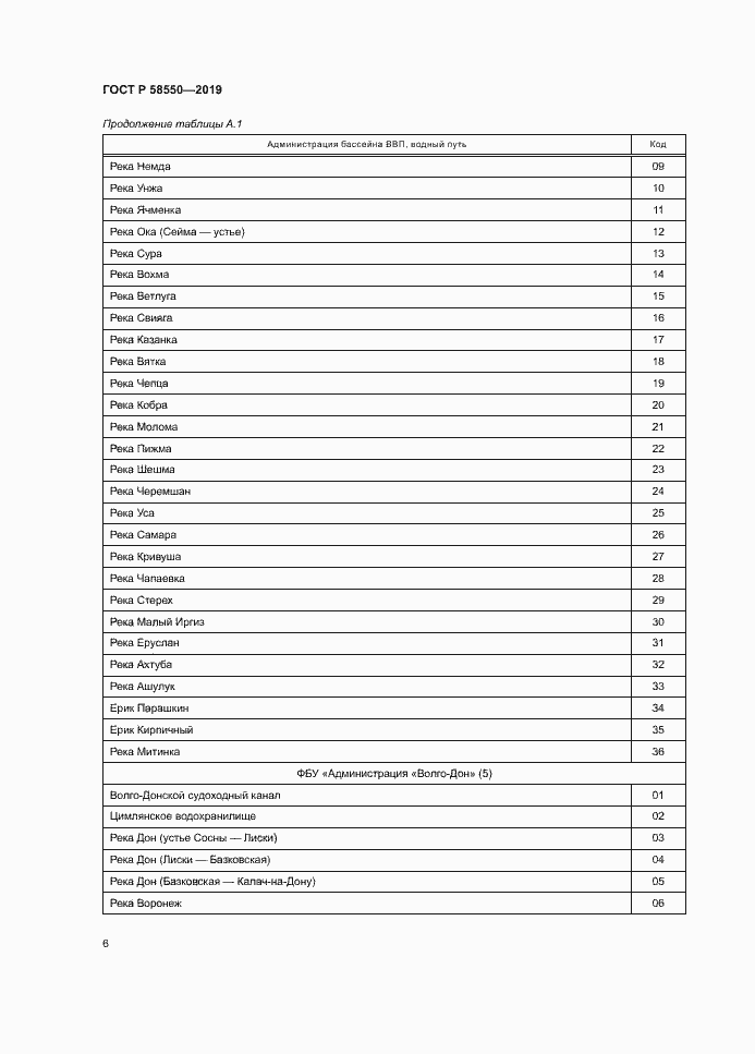 Страница 10 ГОСТ Р 58550-2019