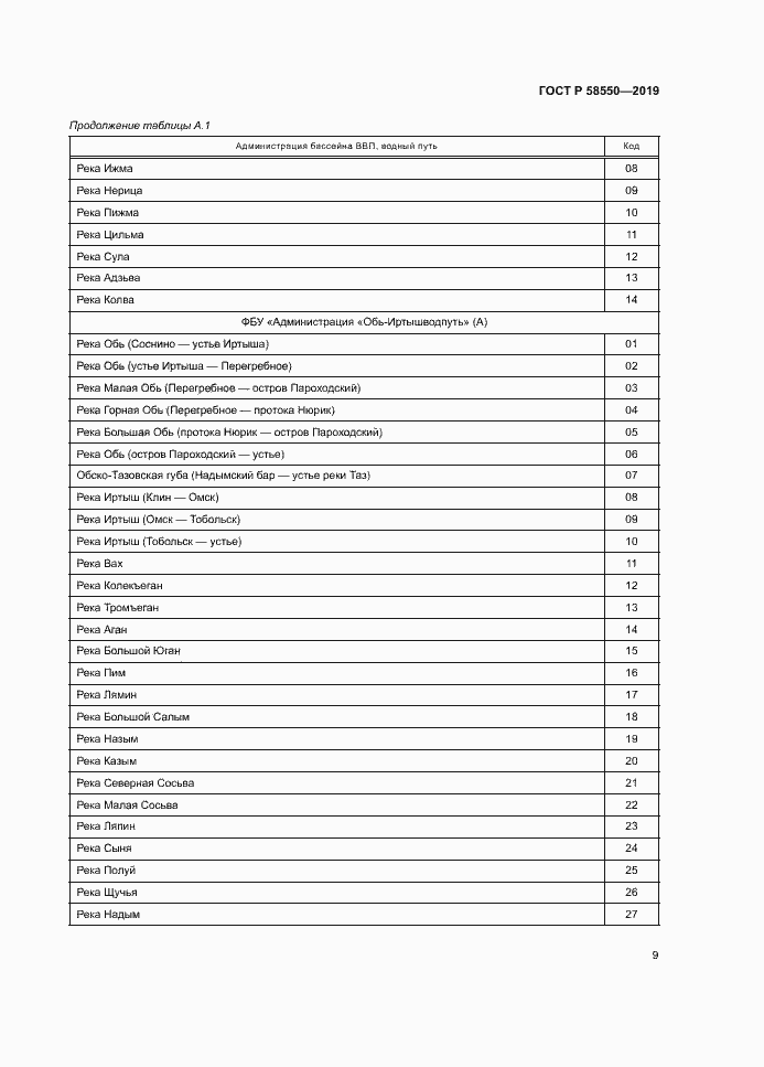 Страница 13 ГОСТ Р 58550-2019