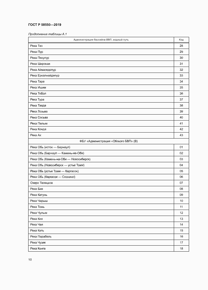 Страница 14 ГОСТ Р 58550-2019