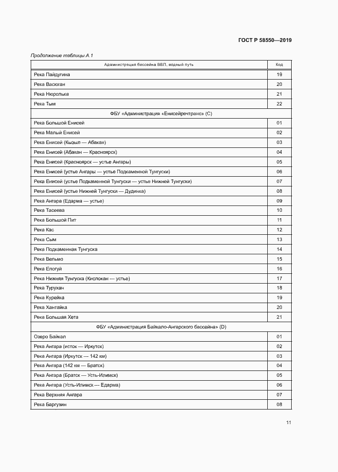 Страница 15 ГОСТ Р 58550-2019