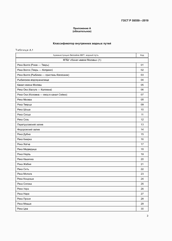 Страница 7 ГОСТ Р 58550-2019