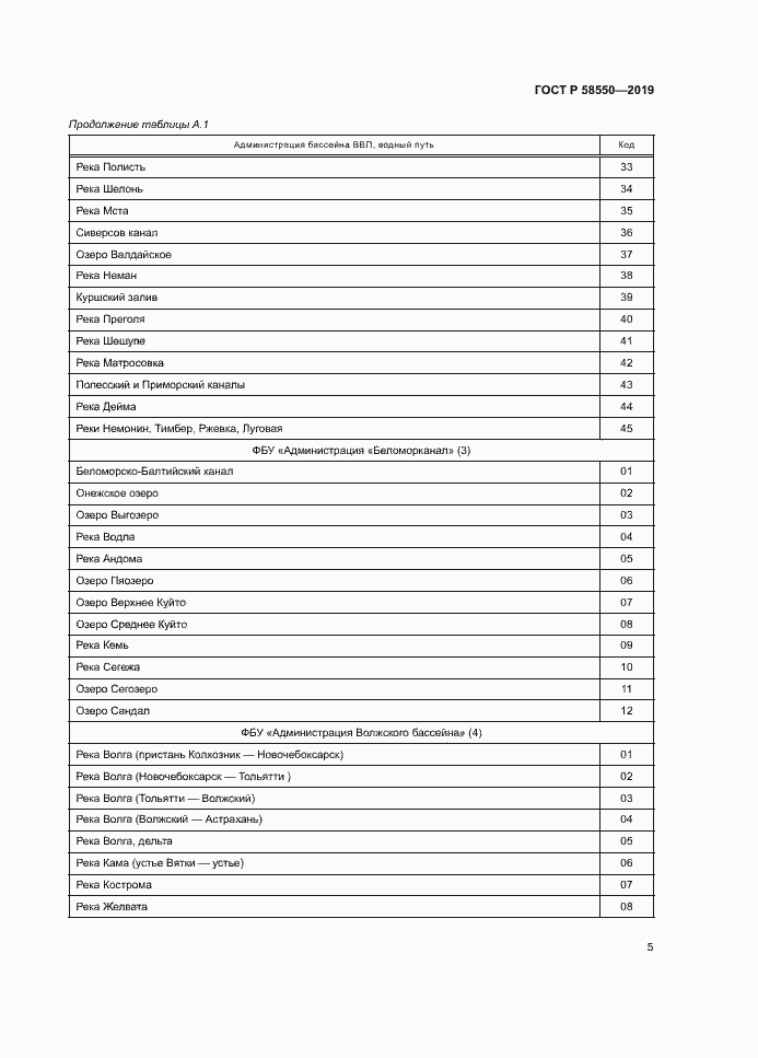 Страница 9 ГОСТ Р 58550-2019