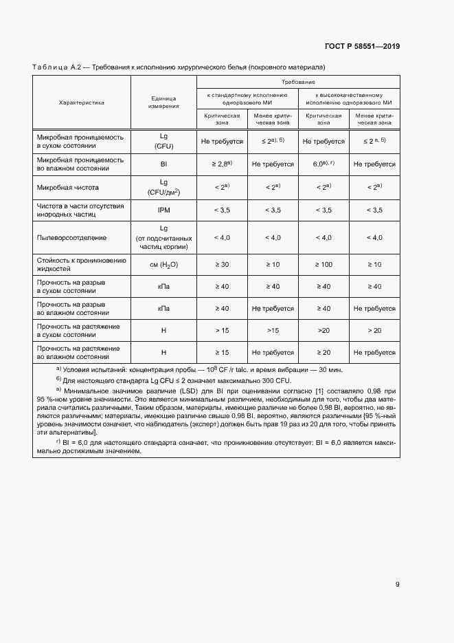 Страница 13 ГОСТ Р 58551-2019