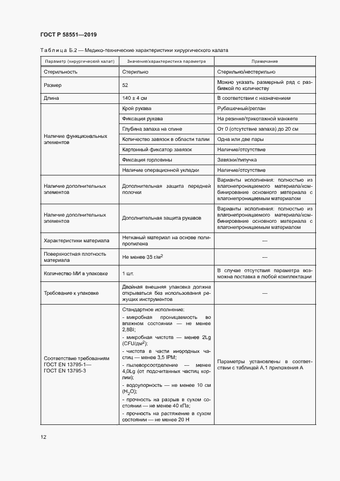 Страница 16 ГОСТ Р 58551-2019