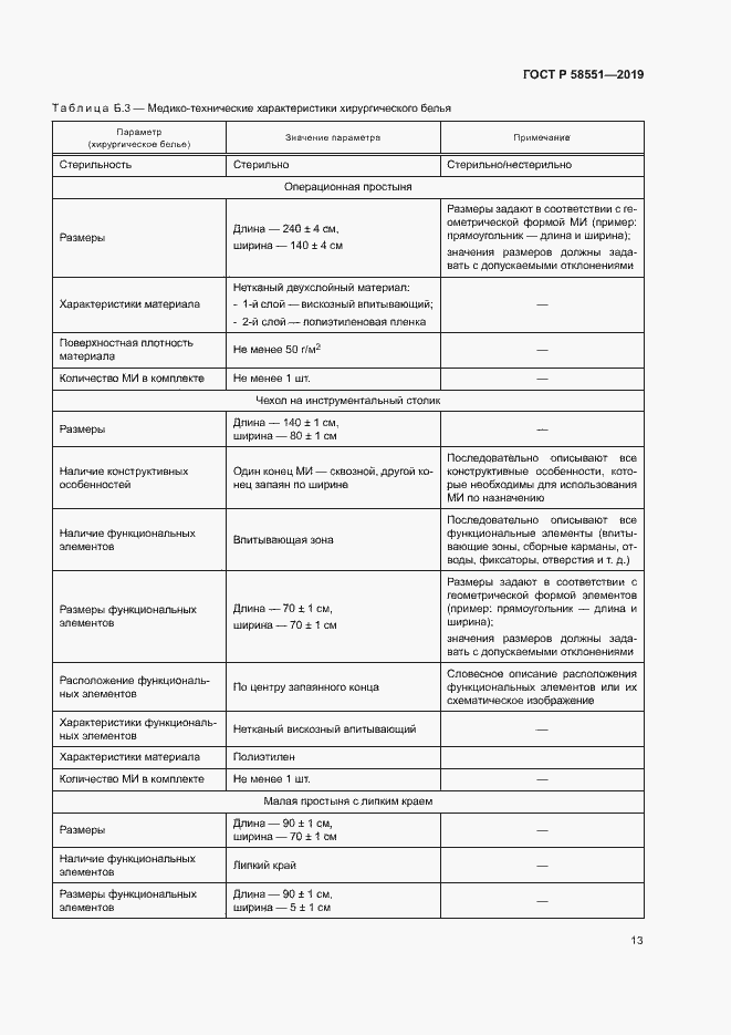 Страница 17 ГОСТ Р 58551-2019