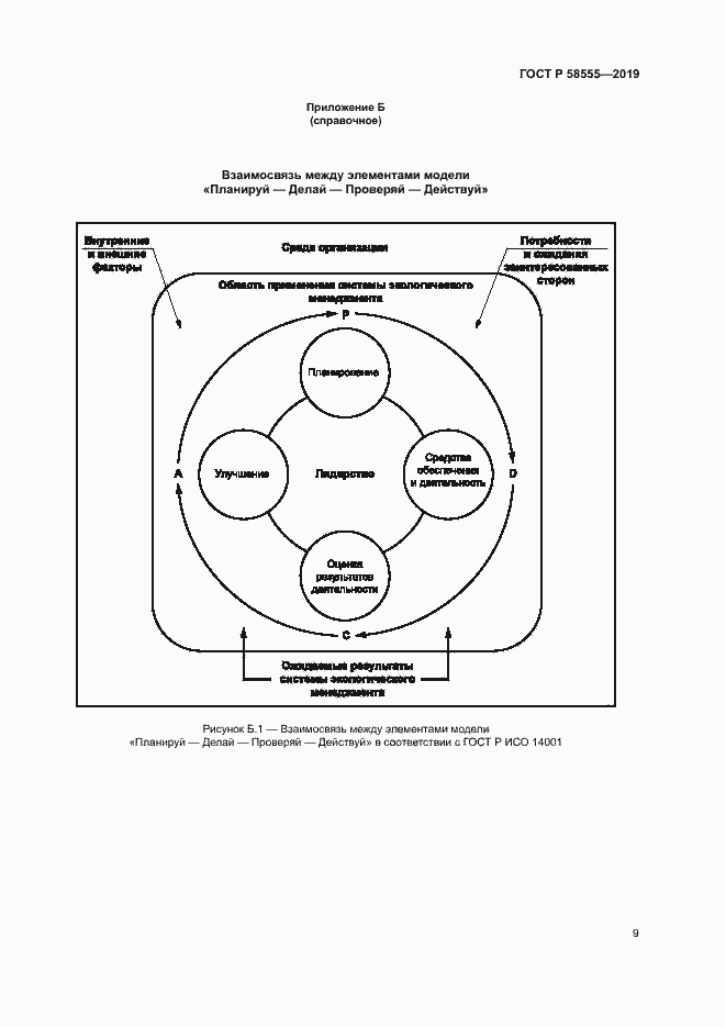 Страница 13 ГОСТ Р 58555-2019