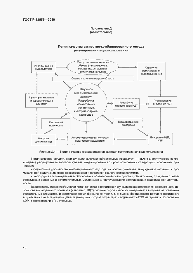 Страница 16 ГОСТ Р 58555-2019