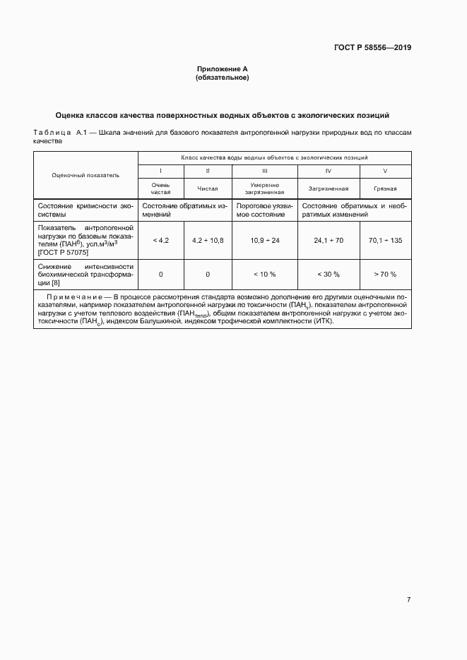 Страница 11 ГОСТ Р 58556-2019