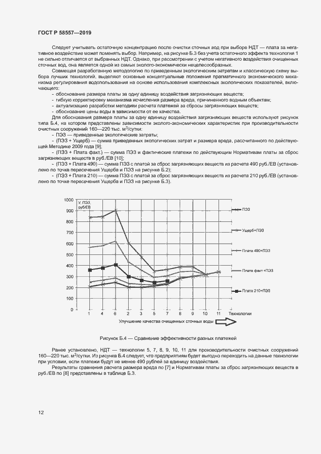 Страница 16 ГОСТ Р 58557-2019