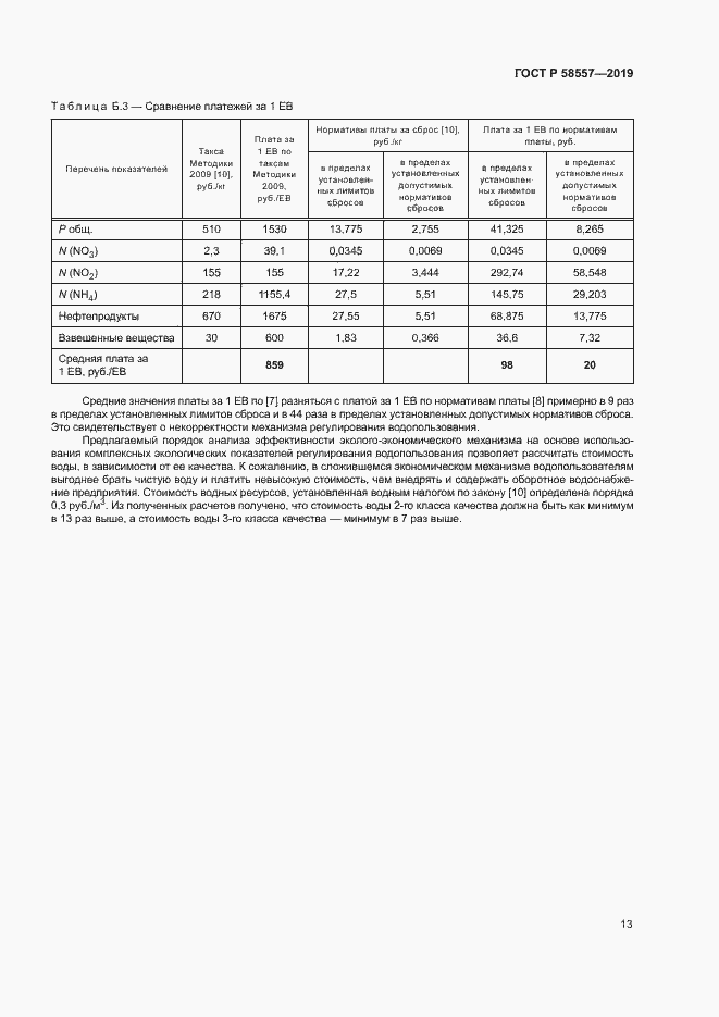 Страница 17 ГОСТ Р 58557-2019