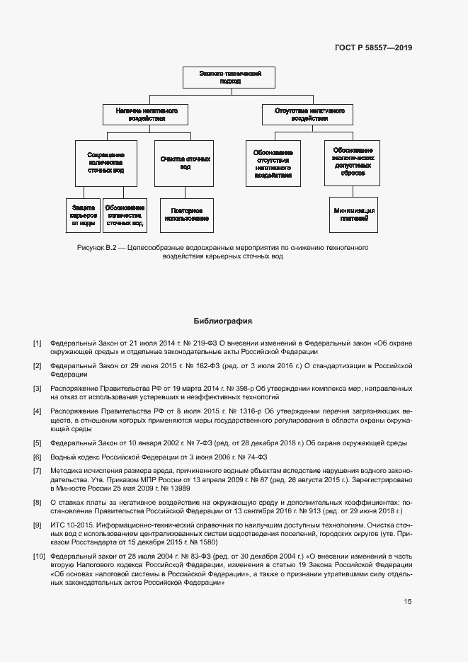 Страница 19 ГОСТ Р 58557-2019