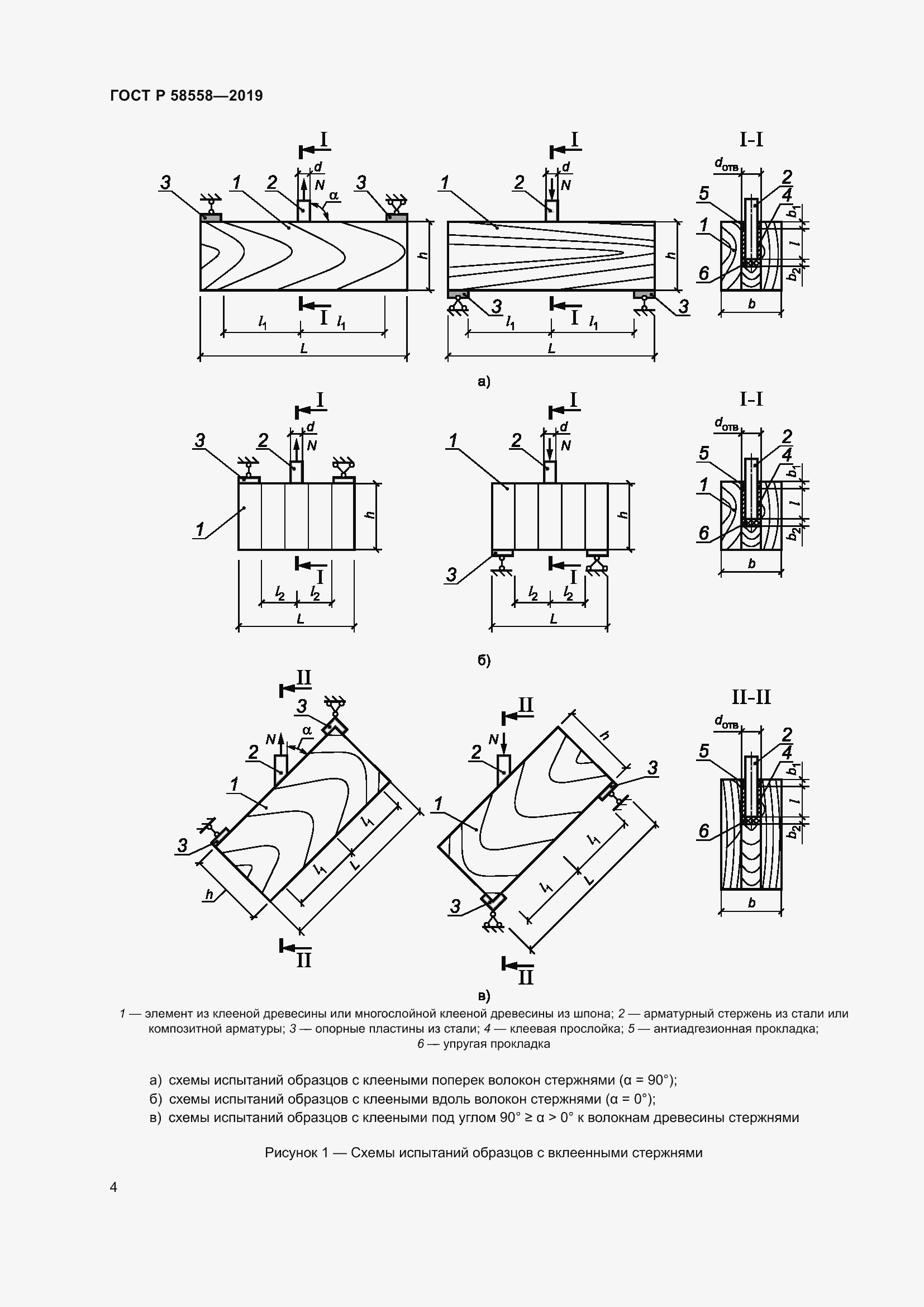 Страница 8 ГОСТ Р 58558-2019