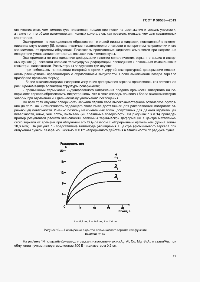 Страница 16 ГОСТ Р 58563-2019