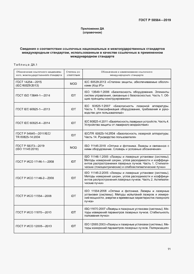 Страница 13 ГОСТ Р 58564-2019