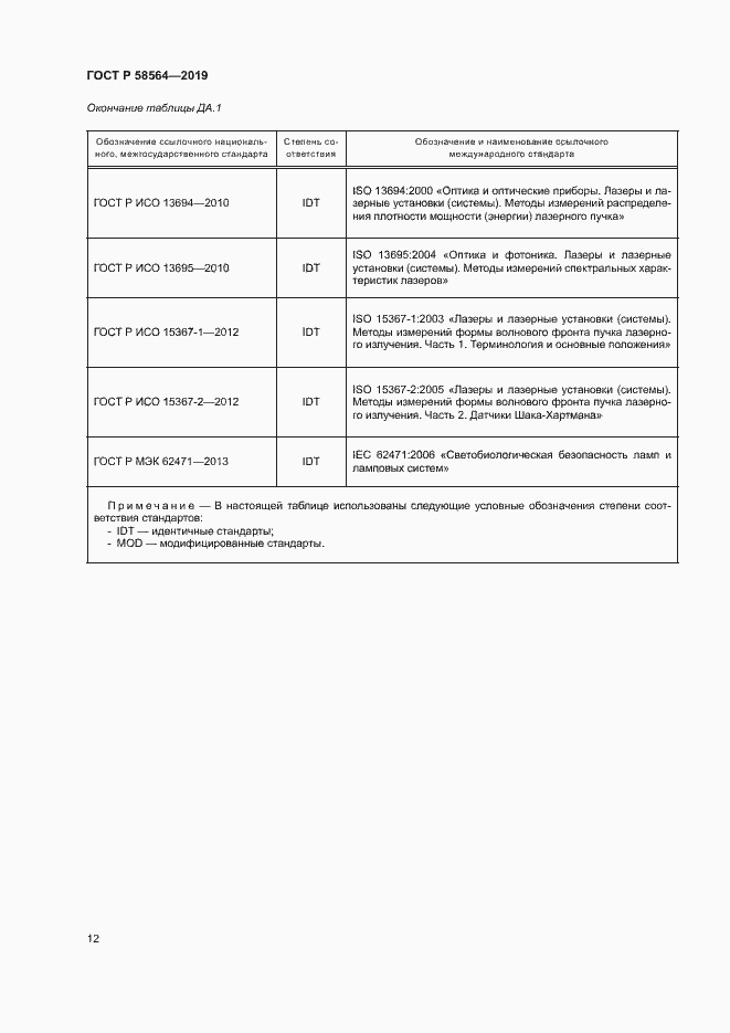 Страница 14 ГОСТ Р 58564-2019