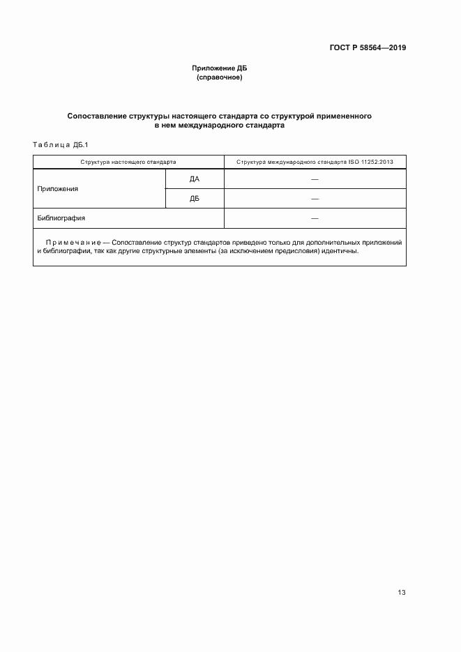 Страница 15 ГОСТ Р 58564-2019