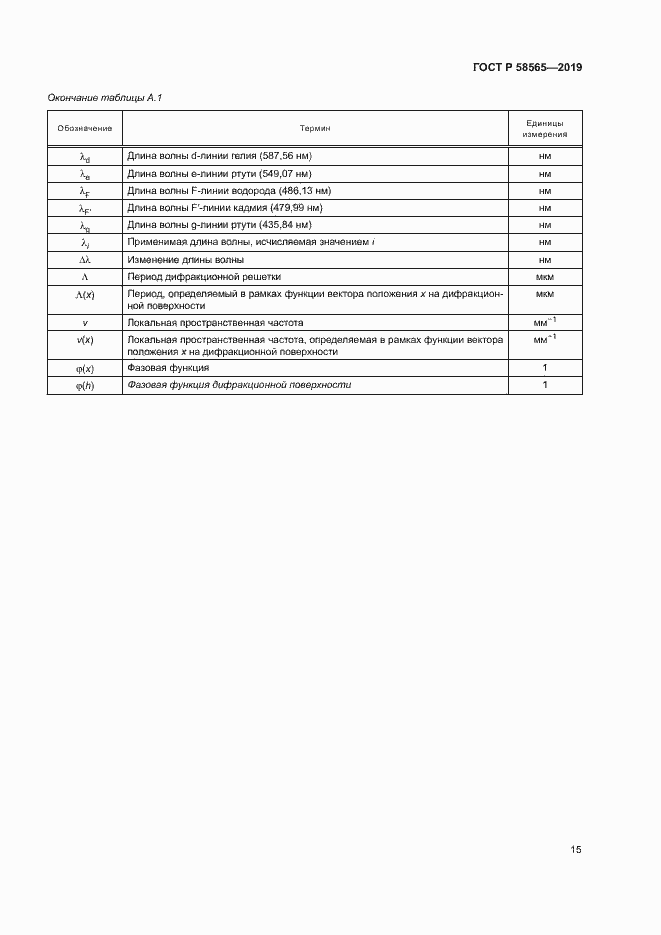 Страница 19 ГОСТ Р 58565-2019