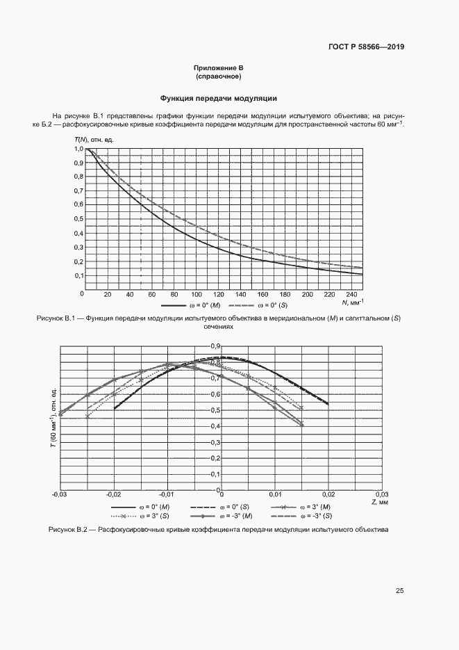 Страница 28 ГОСТ Р 58566-2019