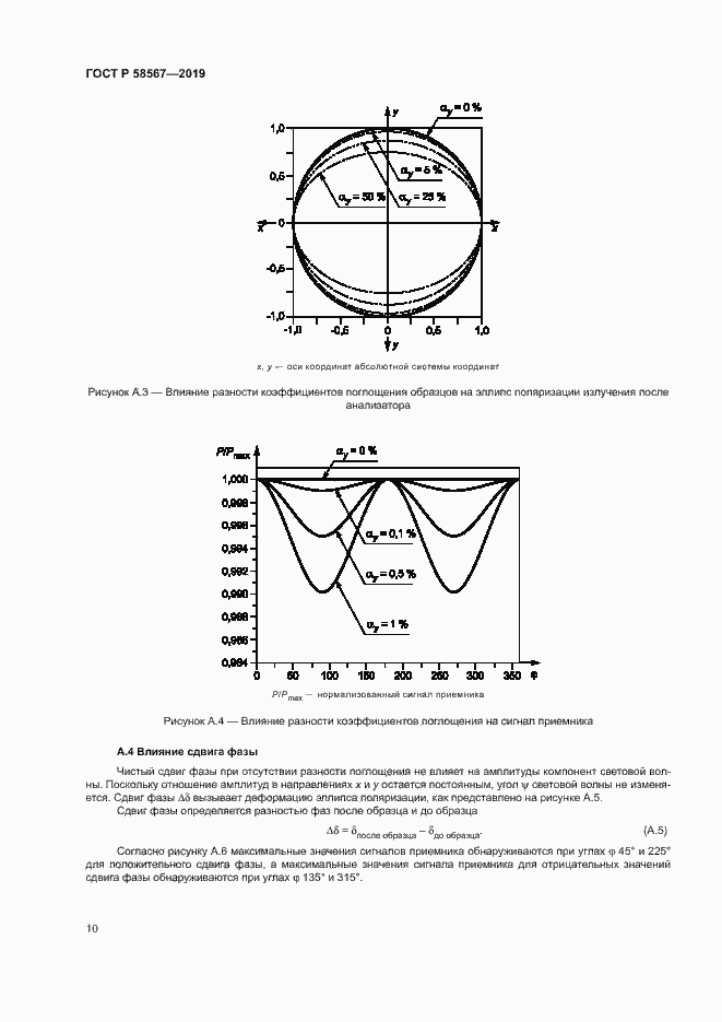 Страница 12 ГОСТ Р 58567-2019