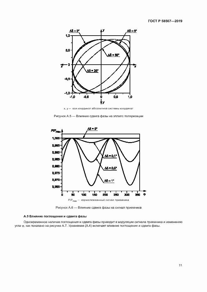 Страница 13 ГОСТ Р 58567-2019
