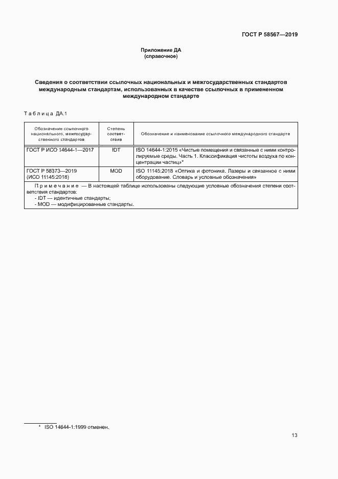 Страница 15 ГОСТ Р 58567-2019