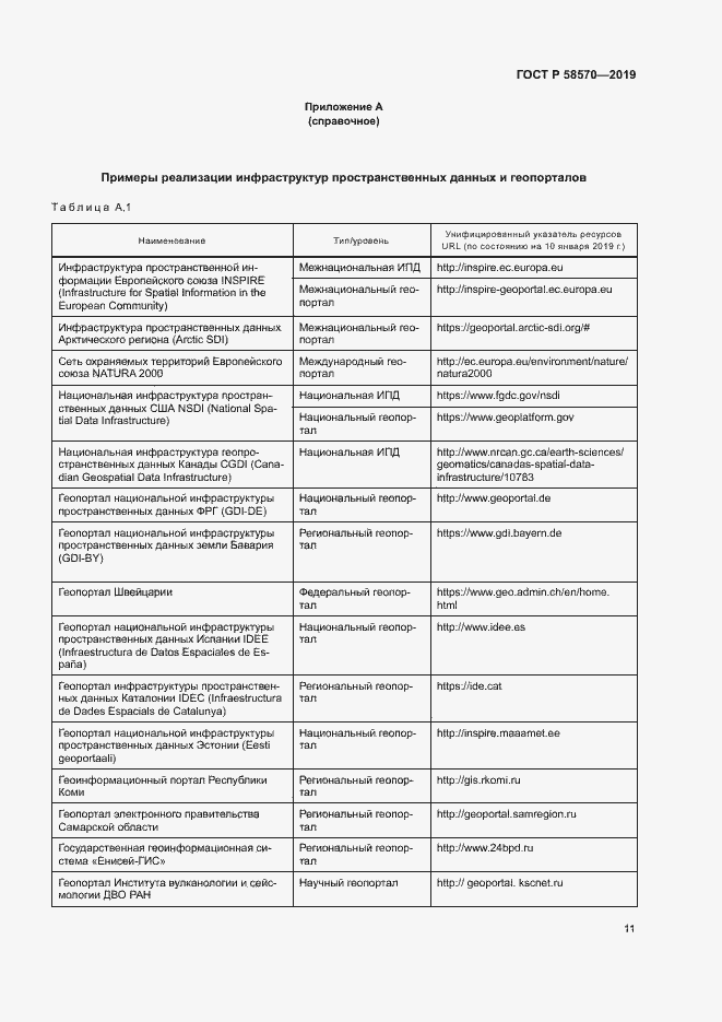 Страница 15 ГОСТ Р 58570-2019
