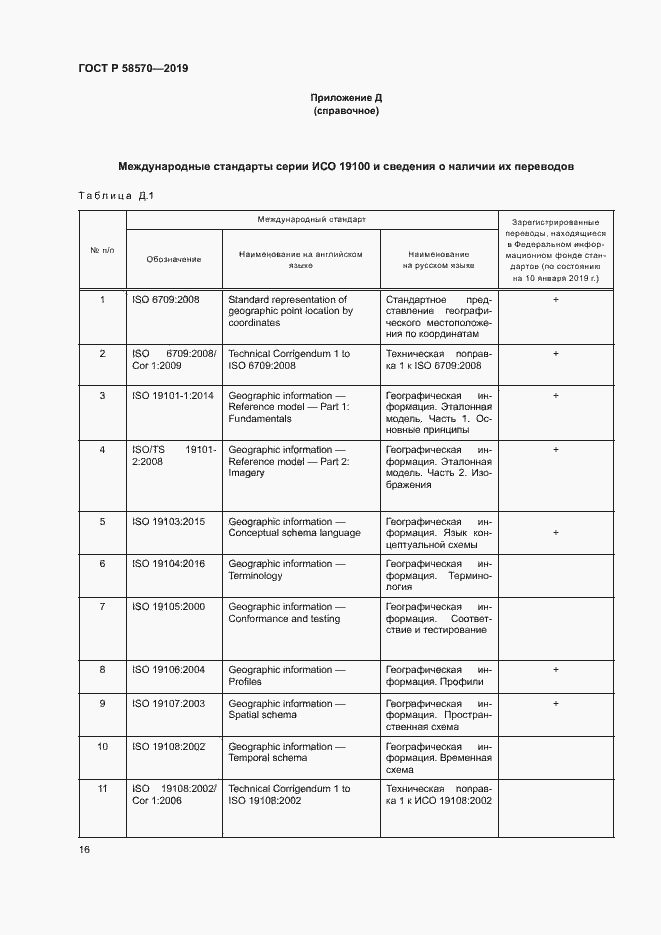 Страница 20 ГОСТ Р 58570-2019