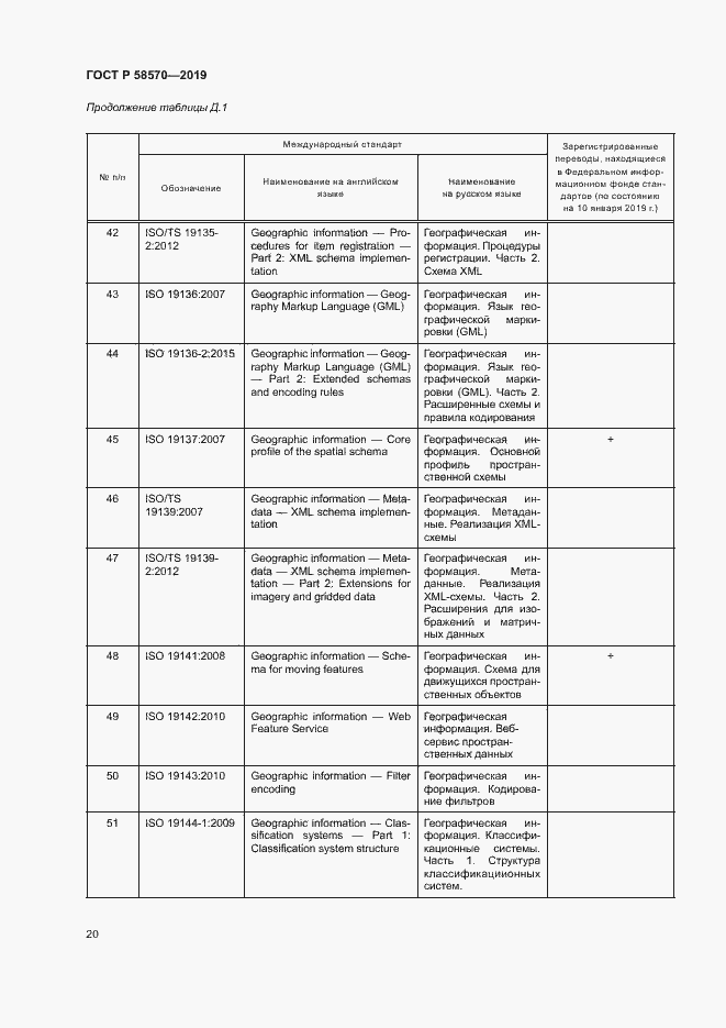 Страница 24 ГОСТ Р 58570-2019