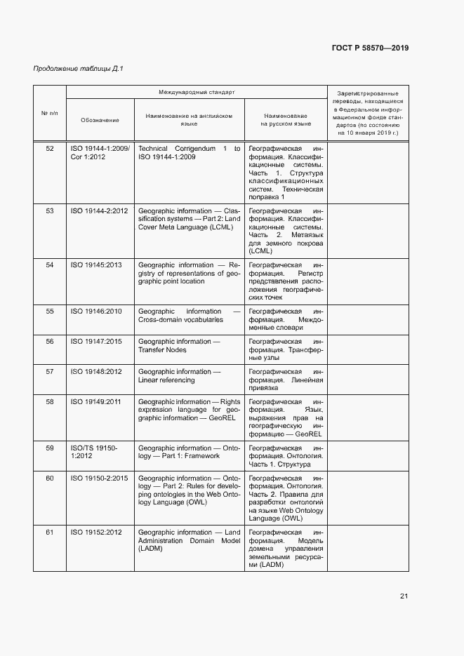 Страница 25 ГОСТ Р 58570-2019