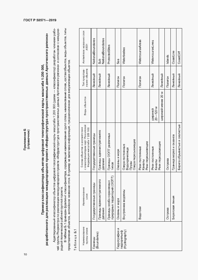 Страница 14 ГОСТ Р 58571-2019