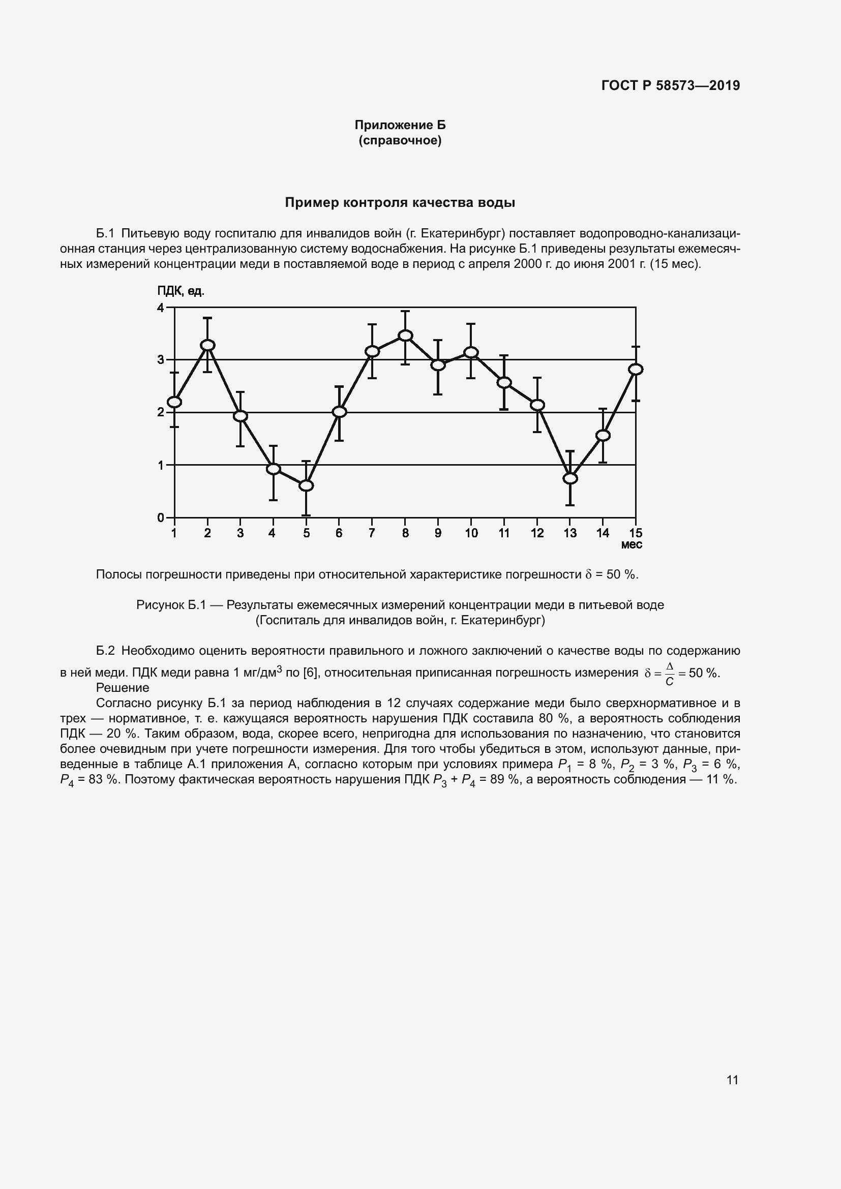 Страница 15 ГОСТ Р 58573-2019