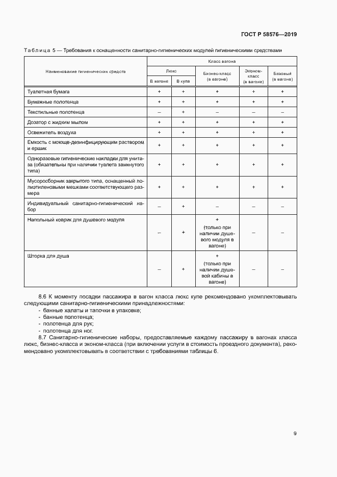 Страница 12 ГОСТ Р 58576-2019