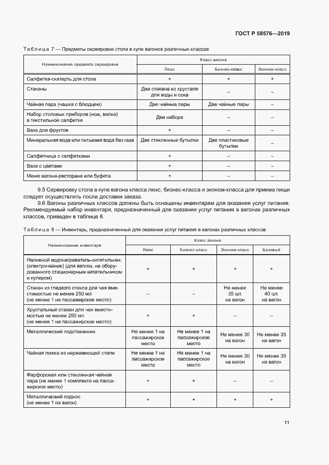 Страница 14 ГОСТ Р 58576-2019