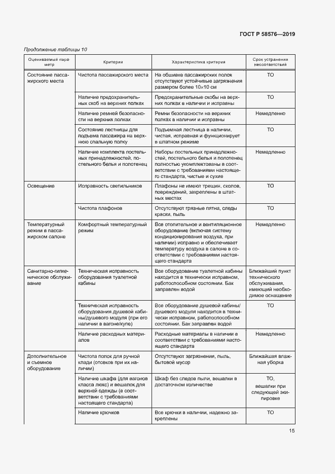 Страница 18 ГОСТ Р 58576-2019