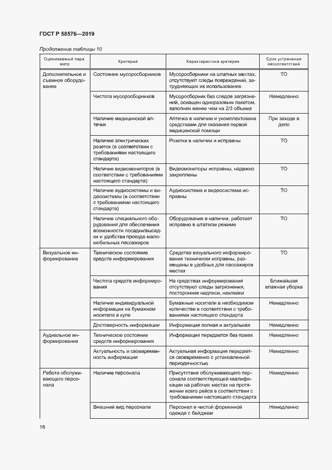 Страница 19 ГОСТ Р 58576-2019
