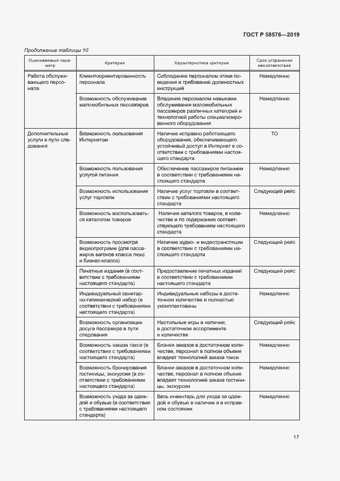 Страница 20 ГОСТ Р 58576-2019