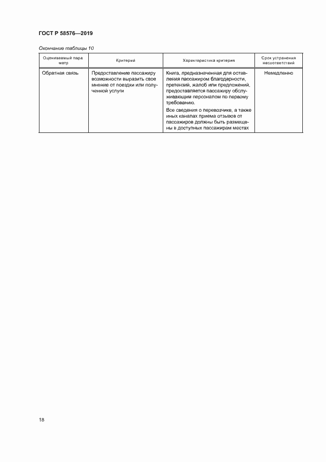 Страница 21 ГОСТ Р 58576-2019