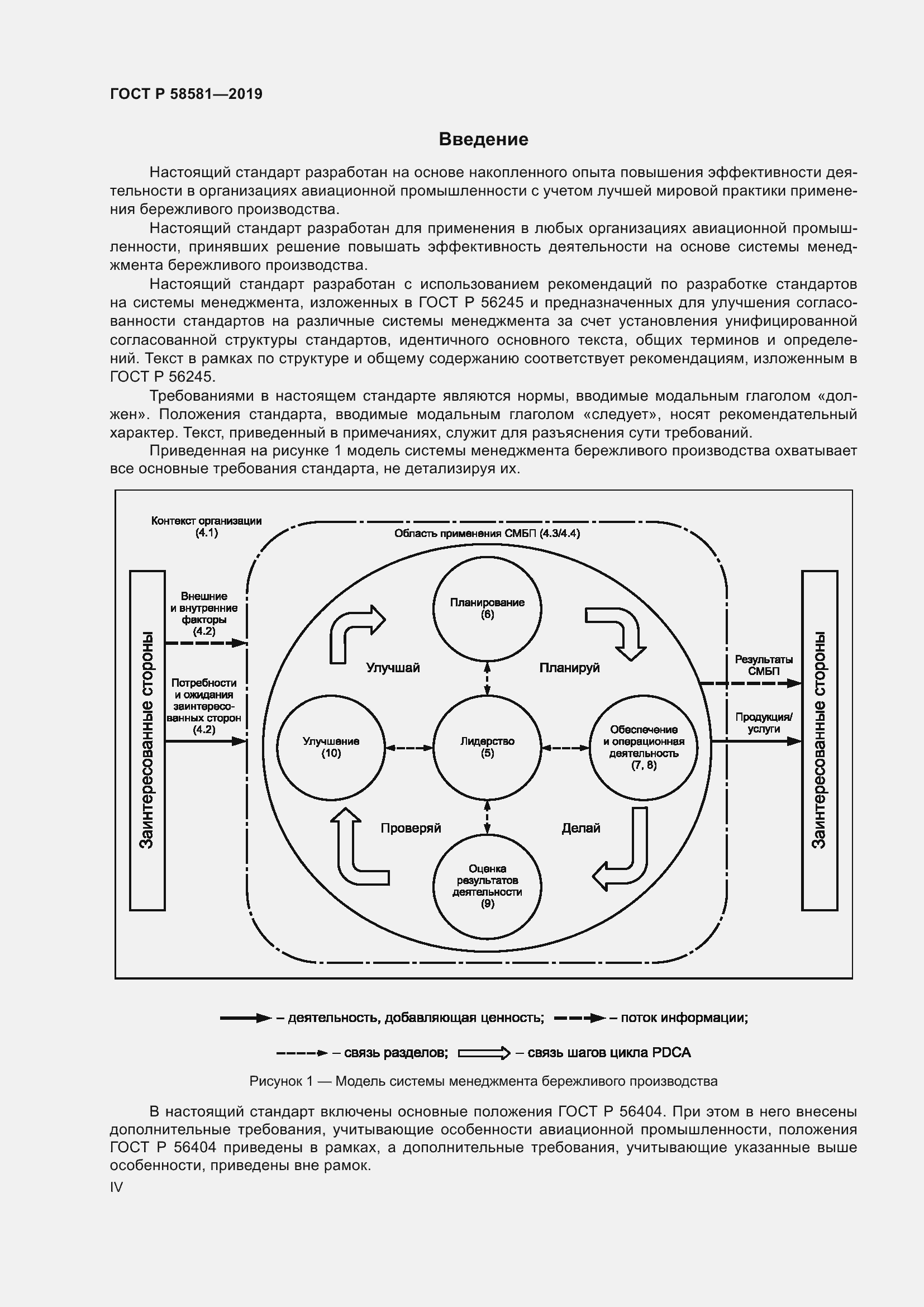 Страница 4 ГОСТ Р 58581-2019
