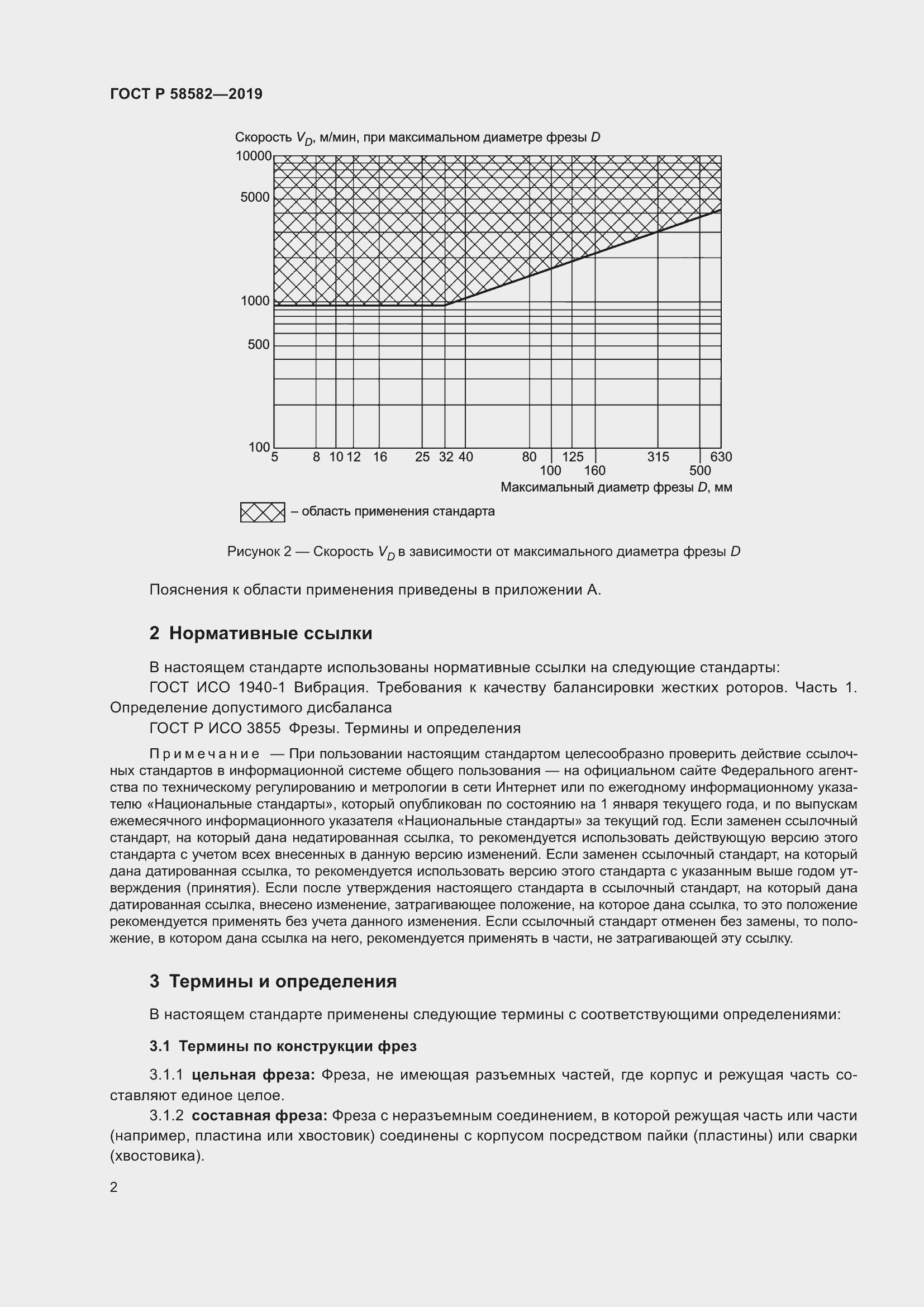 Страница 4 ГОСТ Р 58582-2019